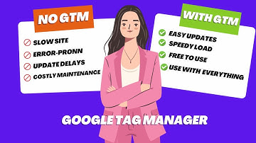 Mastering Google Tag Manager: The Complete Course | Dazonn Technologies