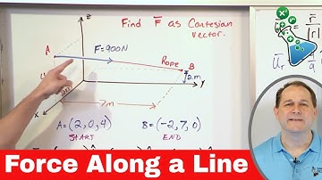 Engineering Mechanics - Force Directed Along a Line