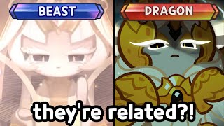 wait... MYSTIC FLOUR & LONGAN DRAGON are RELATED?!  😳✨