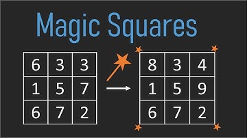 The MAGIC Square Problem (Coding Interview Question)
