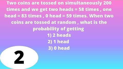 Two coins are tossed simultaneously at random find the probability of getting two heads