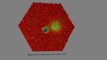 Adaptive Simulated Annealing Example in C++ with morphologica