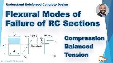 Failure Modes of Reinforced Concrete Beam Sections under Flexure (Balanced -Tension - Compression)