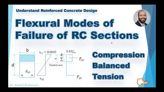 Failure Modes of Reinforced Concrete Beam Sections under Flexure (Balanced -Tension - Compression)