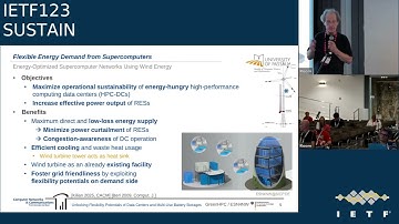 IETF 123: Sustainability and the Internet Proposed Research Group (SUSTAIN) 2025-07-24 15:00
