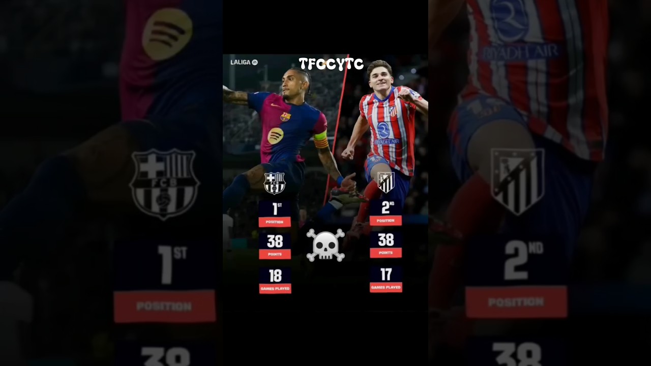 The Race 🏁☠️🏇🏻 