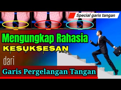 Video: Bagaimana saya mengenal pasti pergelangan tangan?