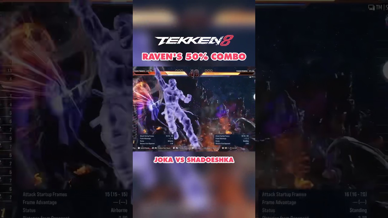 Raven's 50% Combo in Tekken 8 