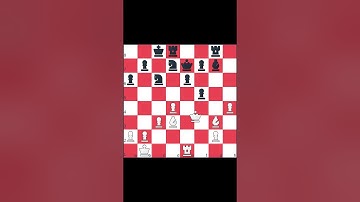 How to solve Chess.com today