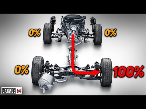 100 МОЩНОСТИ НА ОДНО КОЛЕСО - ЧТО БУДЕТ?