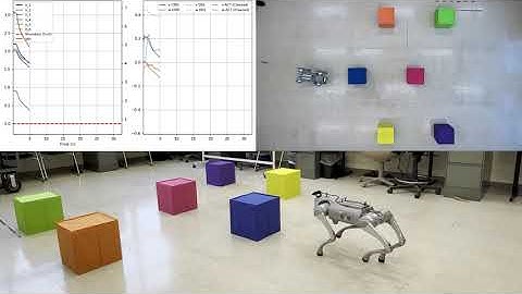Advancing Control Barrier Functions for Real-Time Complex Safety Specifications