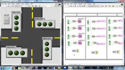 SEMAFORO DE 4 VIAS LABVIEW