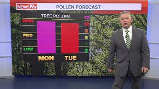 April 15, 2024 - Daniel's Updated Monday South Carolina Weather Forecast