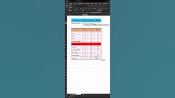 Excel tricks useing vlookup function #phinakh