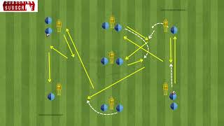 📢High Intensity Passing Drills Soccer With 2 Balls