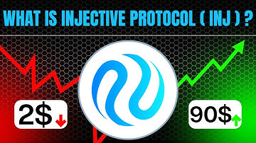 Injective Protocol ( INJ ) Coin : The Revolutionary DeFi Project Transforming Decentralized Trading