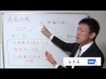表見代理【宅建】