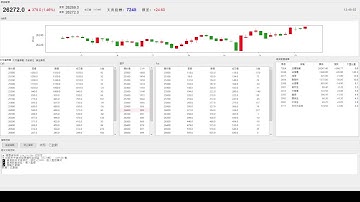 【天真選擇權】 2025-0923-程式交易-python-api-盤中實況-