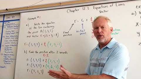 Vector Equations of Lines and Parametric Equations