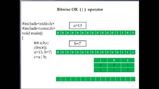 Bitwise OR Operator in C Language Part 3