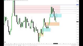 Details ICT PD Array Matrix Revealed    October 18, 2025   The Inner Circle Trader 1080p, h264 Update