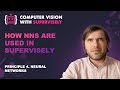 Principle 4: How NNs are used in Supervisely