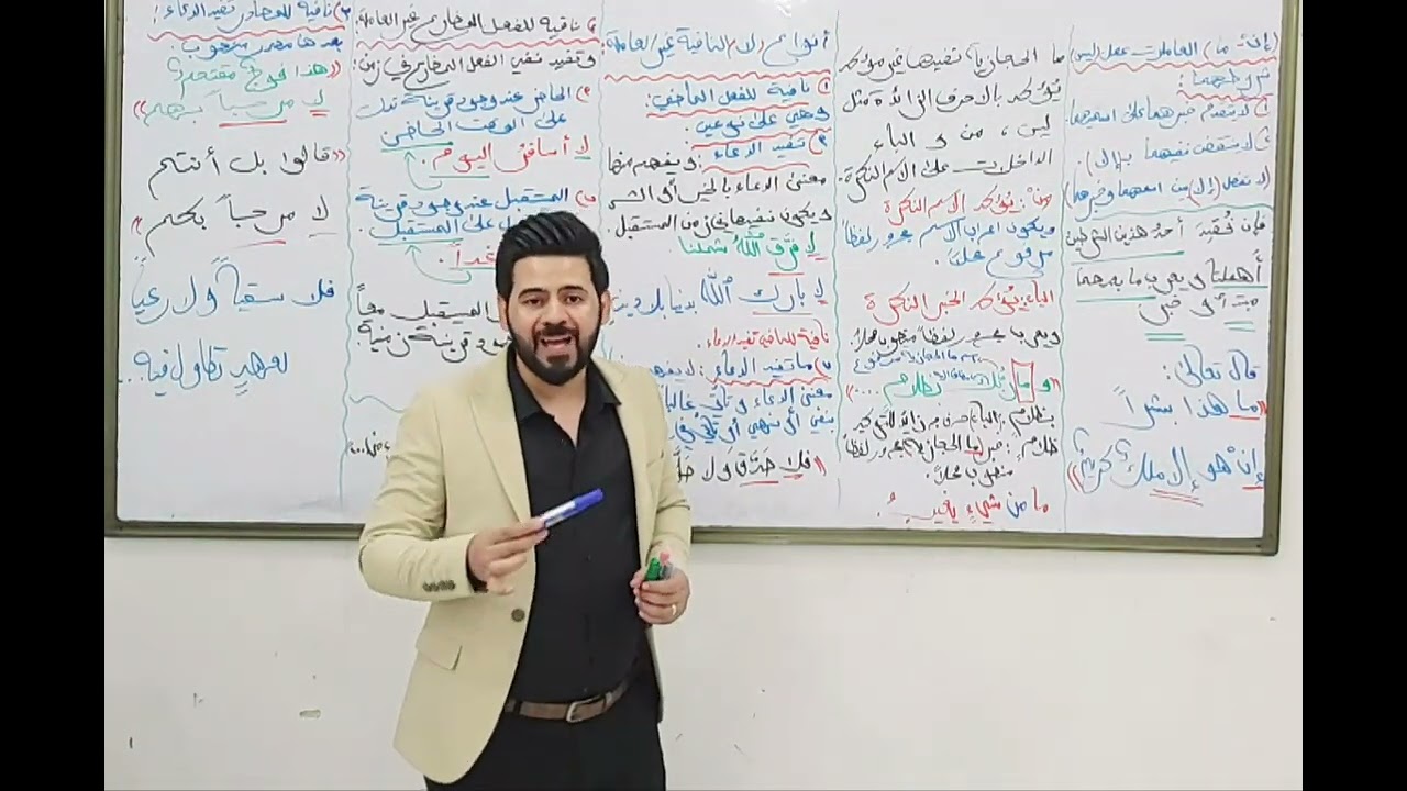 اسلوب النفي: ملخص ( إنْ و ما ) العاملات عمل ليس