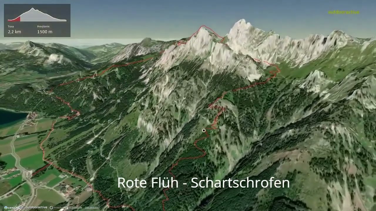 Rote Flüh - Schartschrofen ∆ hiking trails ∆ 3d-trail.com/austria/