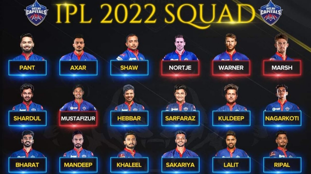 TATA IPL 2022 Delhi capitals squad | Delhi capital 2022 squad | DC 2022 player list