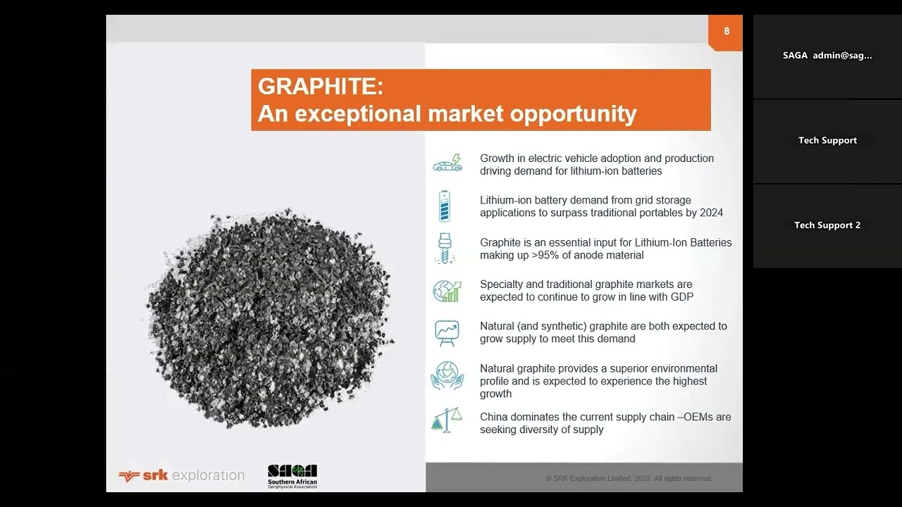 Geophys Symp 25 - Sara Turnbull - Mining