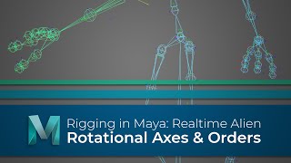 #RiggingInMaya | Part 04 | Rotational Axes & Orientations