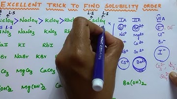 Trick to solve solubility order questions easily | Chemical Bonding trickss