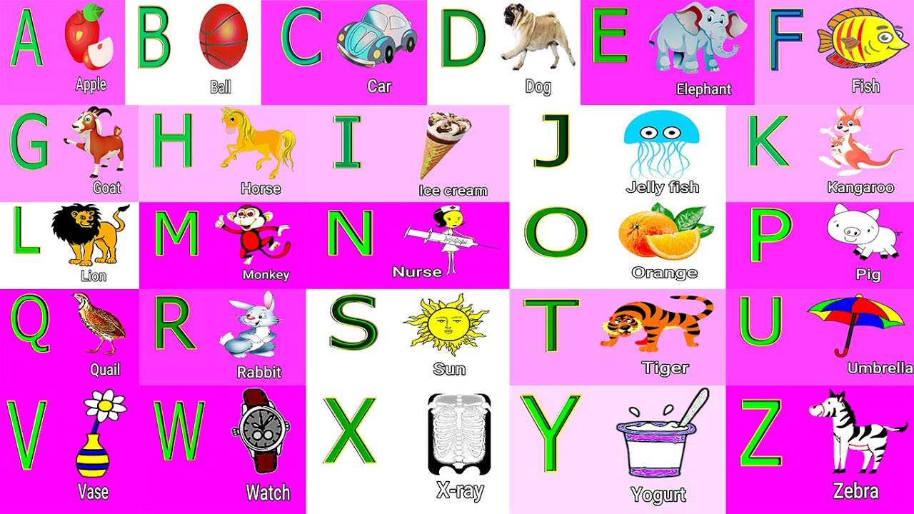 Learn English alphabet # A B C D E F G H I J K L M N O P Q R S T U