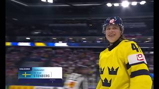 All Scores by Ivar Stenberg in Ice Hockey World Championship 2026