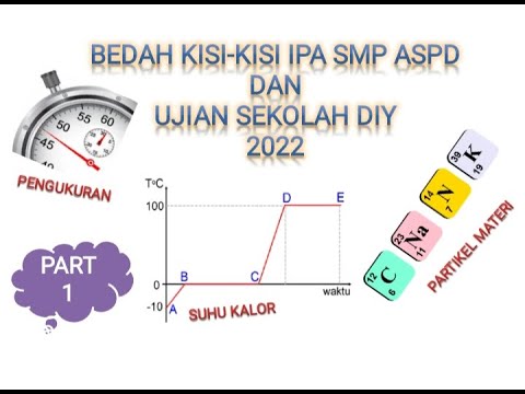 BEDAH KISI KISI MATERI IPA SMP ASPD DAN UJIAN SEKOLAH DIY 2022 Part 1