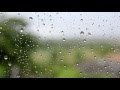 Raindrops - shot with D5100 + 35 mm f1.8G (1080p)