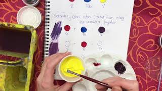 Color Theory Notes part 1