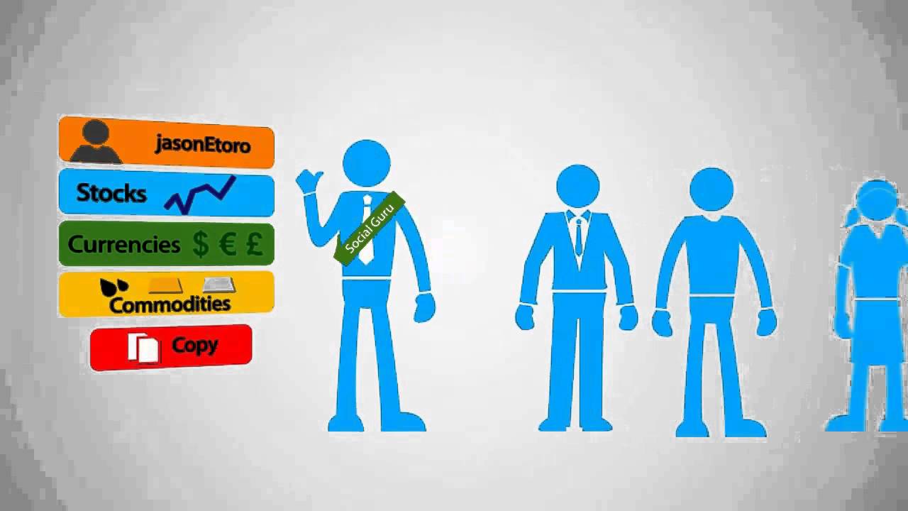 Best Forex Trading Platform Guide + Top 10 Brokers
