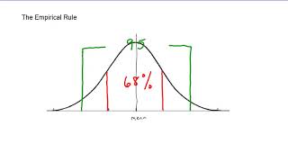 MGF 1106 section 12.5 (a)