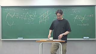 07/30/2026 11th Grade KT Period 3-2 II-3. Graphs of Functions - Properties of Cubic Function Grap...
