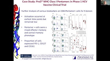 Emilee Knowlton: Pro5® Pentamers and ProT2® Tetramers for tracking antigen-specific T cells