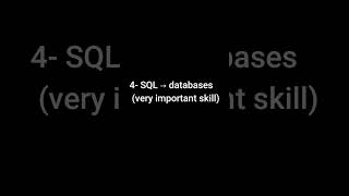Top 10 Most Popular Programming Languages in 2026 | Best Coding Languages