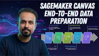 End-to-End Data Preparation in SageMaker Canvas Data Wrangler | EDA, Preprocessing & Export on AWS