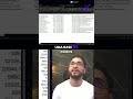 Conciliação PIX  Automatize Seus Extratos Bancários Agora!