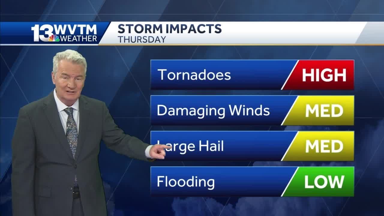 Severe weather forecast for Alabama - YouTube