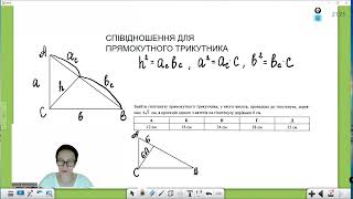 співвідношення для прямокутного  трикутника