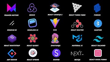 Every React Library Explained in 12 Minutes