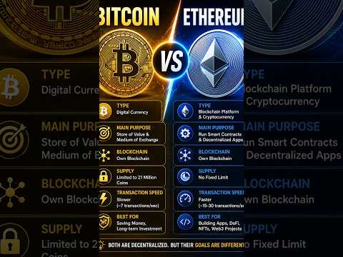 1. Fondamenti Tecnologici: Blockchain a Confronto
