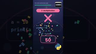 Python in 60 Seconds! 🐍 Learn 4 Math Operations #Shorts