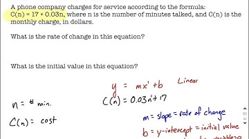 Mathematical Modeling | Linear Function Rate of Change and Initial Value